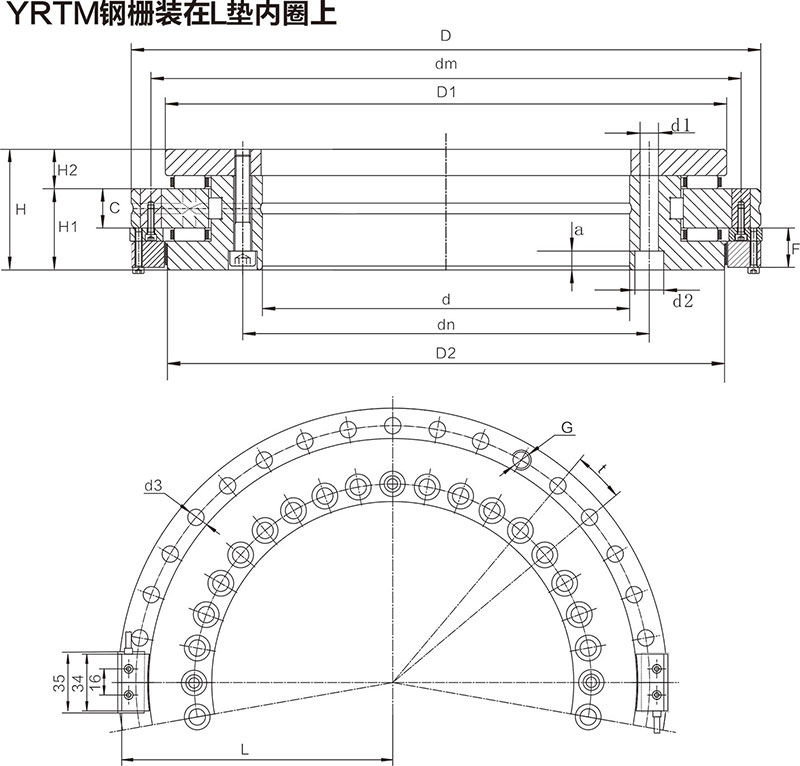 YRTM轉(zhuǎn)臺(tái)軸承(圖2)