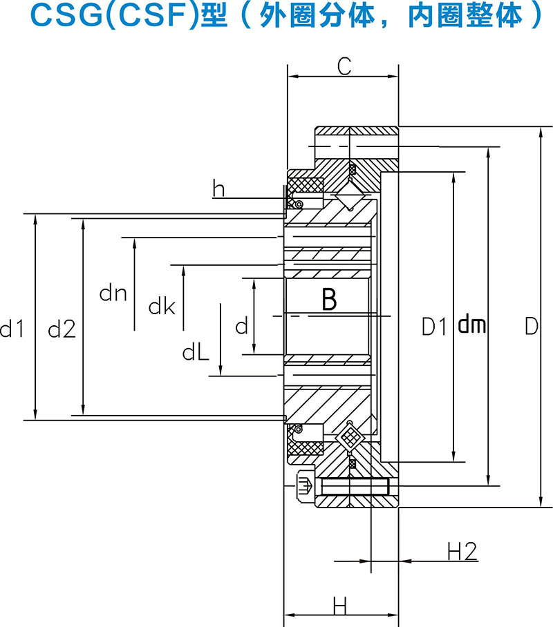CSG(CSF)型諧波減速器軸承(圖1)